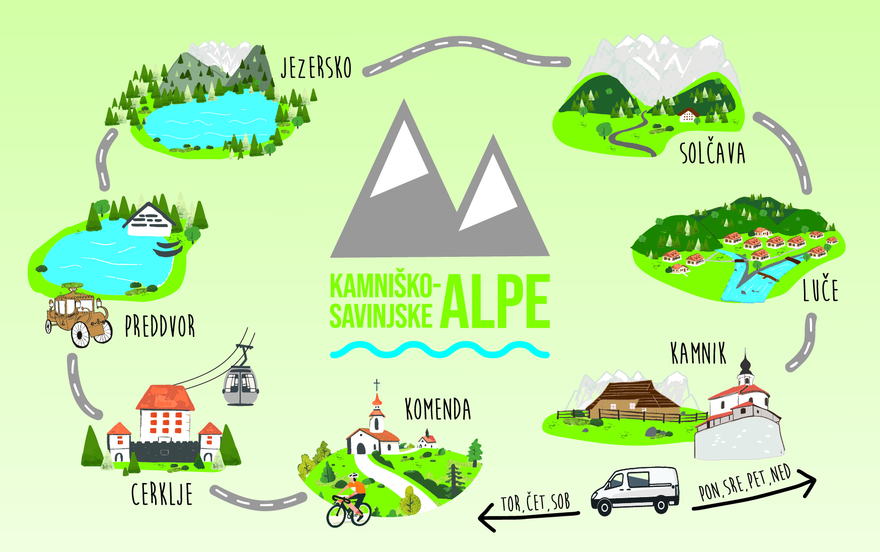 2025_Hop on-Hop off okrog Kamniško-Savinjskih Alp_zemljevid_slo